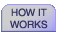 How it works.